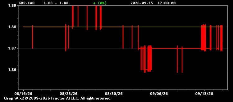 gbp-cad.jpg